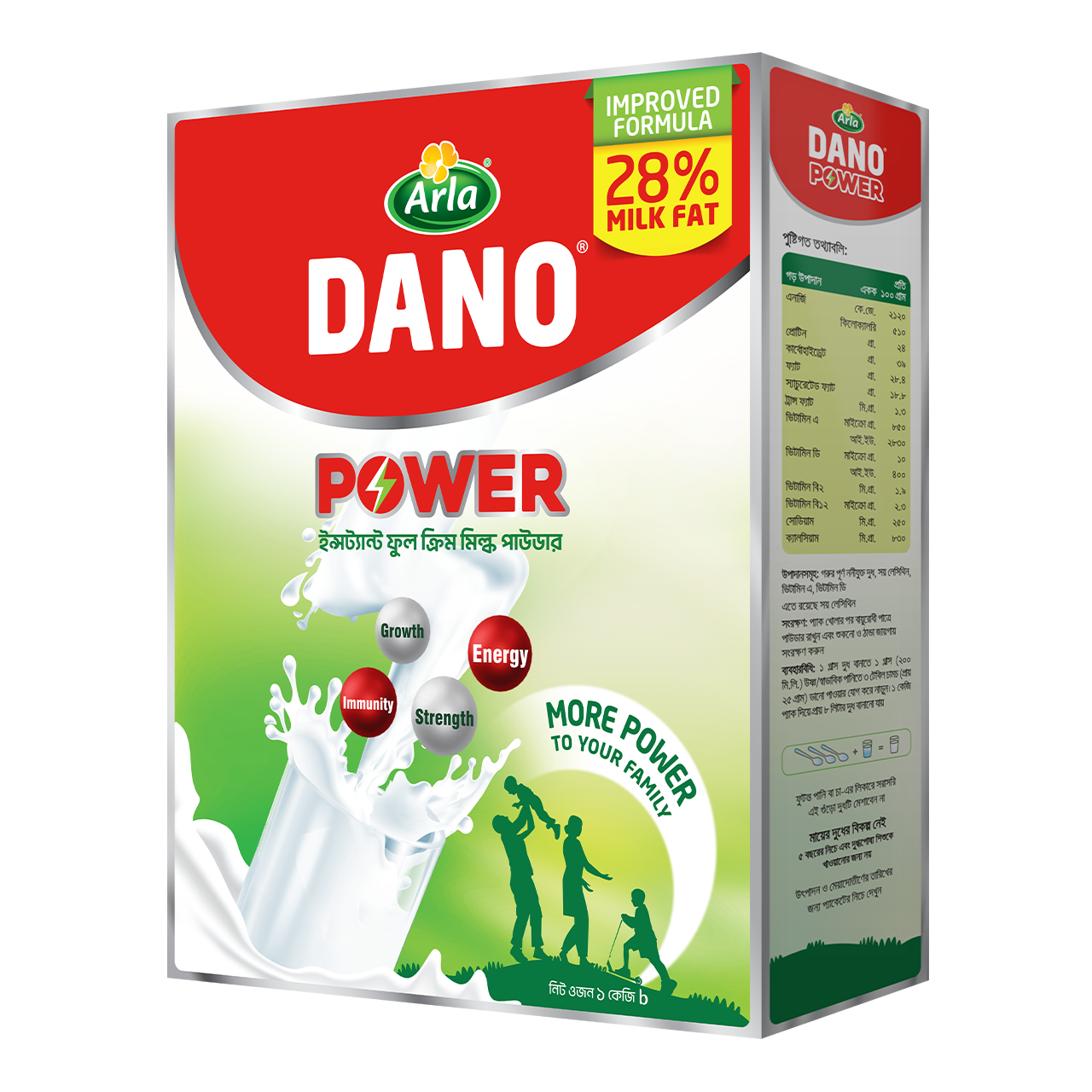 DANO Power 1kg Box